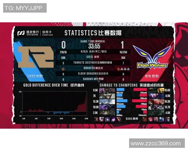 洲际赛最新积分榜揭晓RNG战队凭67分稳居第一名 洲际赛最新积分榜揭晓RNG战队凭67分稳居第一名